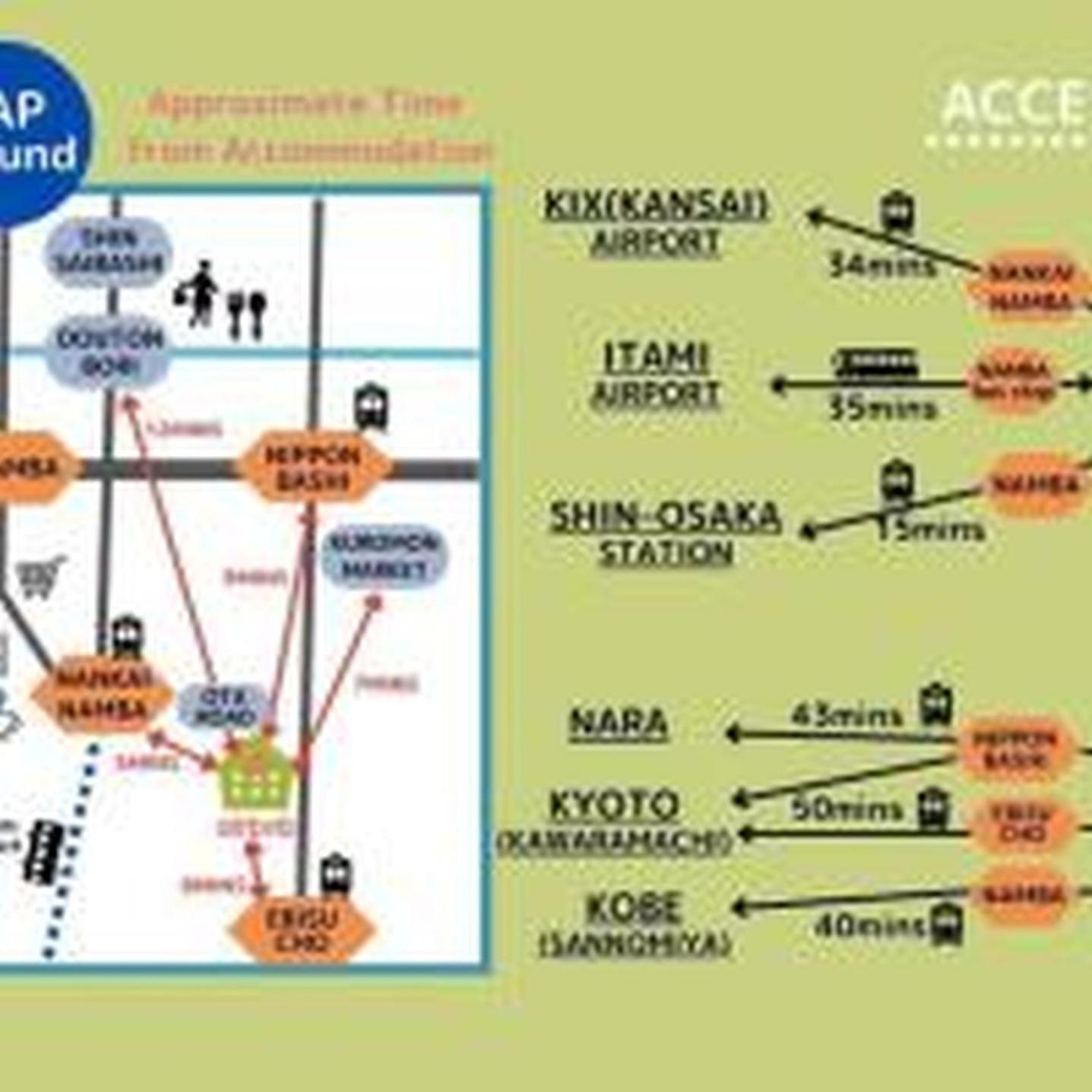 Yuki 701 Apartamento